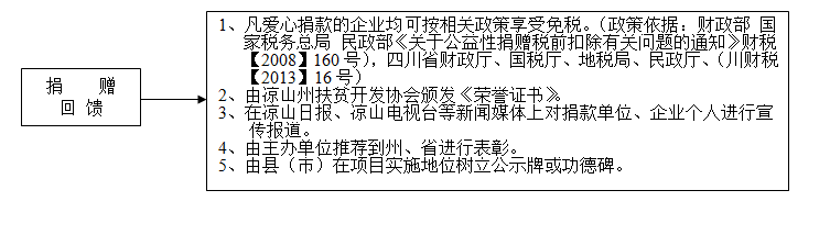 QQͼƬ20150722090754.png